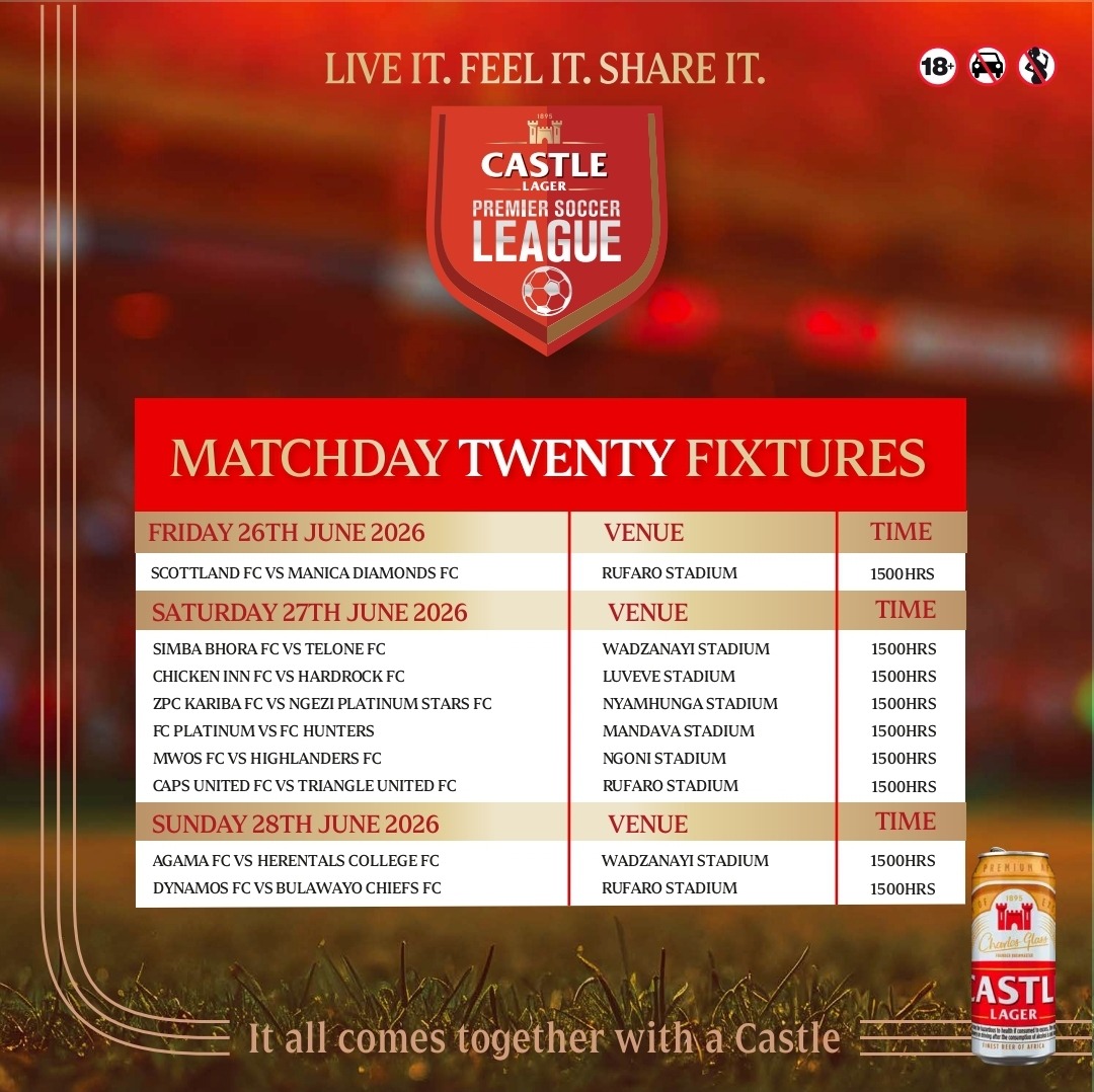 CAPS UNITED, DYNAMOS FACE TOUGH TESTS ON PSL MATCHDAY 20