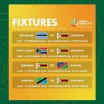 Zimbabwe Gems Gear Up for Netball World Cup Qualifiers